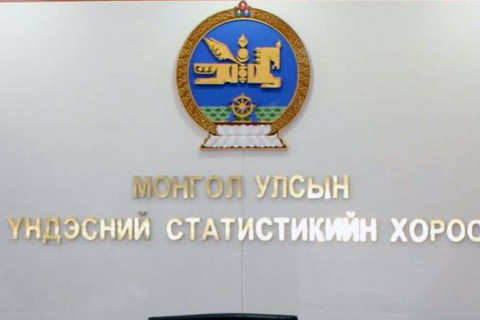 Улсын нэгдсэн төсвийн орлого өмнөх сарынхаас 17.9 хувиар багаслаа