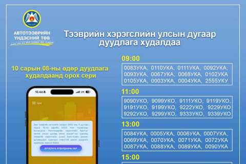 Танилц: 10 сарын 08-ны өдөр дуудлага худалдаанд орох сери