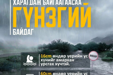 СЭРЭМЖЛҮҮЛЭГ: Борооны ус 16 см өндөр үерлэхэд хүнийг урсгах хүчтэй байдаг