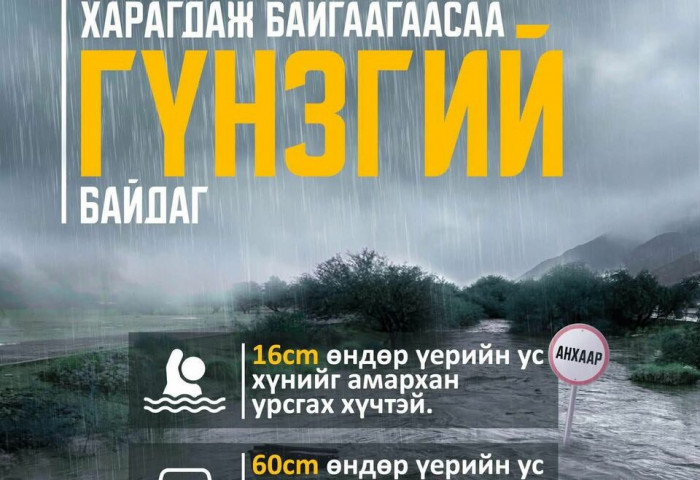 СЭРЭМЖЛҮҮЛЭГ: Борооны ус 16 см өндөр үерлэхэд хүнийг урсгах хүчтэй байдаг