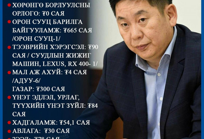 Ж.Ганбаатарын “хүн“ Ө.Сумъяабаатарын орлого 76 сая болж нэмэгдсэн, 300 саяар үнэлэгдэх газартай