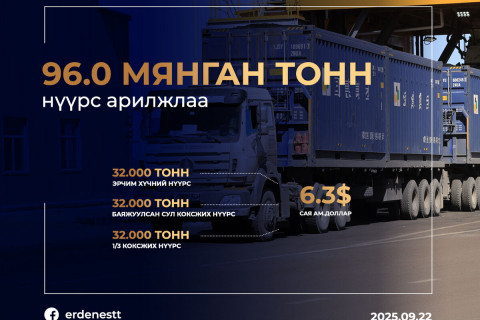 “Эрдэнэс Тавантолгой” ХК 96.0 мянган тонн нүүрс арилжлаа