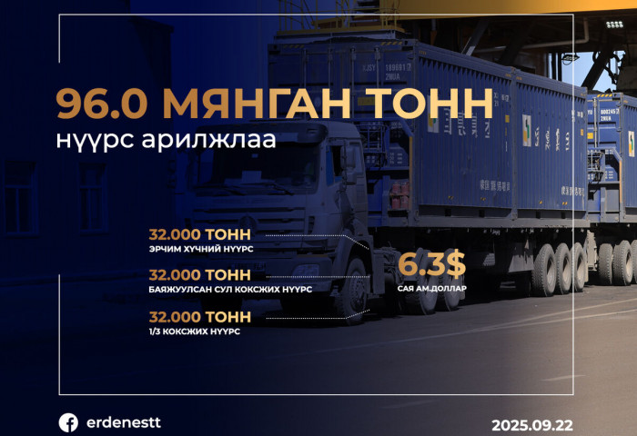 “Эрдэнэс Тавантолгой” ХК 96.0 мянган тонн нүүрс арилжлаа