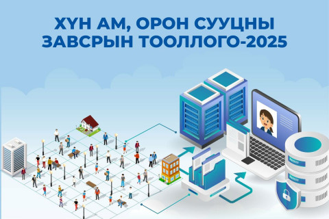 “Хүн ам, орон сууцны-2025” завсрын тооллогодоо идэвхтэй хамрагдахыг Үндэсний статистикийн хорооноос уриалав