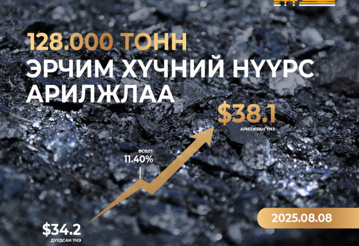20 багц 128 мянган тонн эрчим хүчний нүүрс арилжлаа