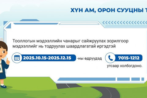 Хүн ам, орон сууцны завсрын тооллогод хамрагдах ЗААВАР