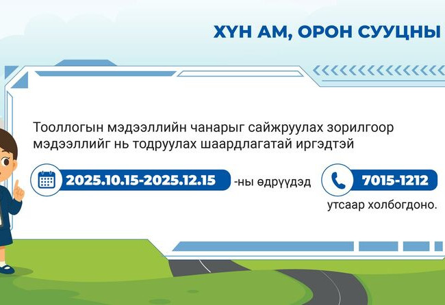 Хүн ам, орон сууцны завсрын тооллогод хамрагдах ЗААВАР