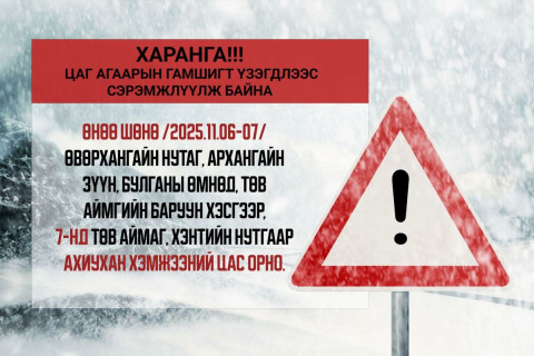 Цаг агаарын гамшигт үзэгдлээс сэрэмжлүүлэх зөвлөмж