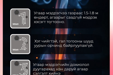 Угаарын хийн мэдрэгчийг ашиглах заавар