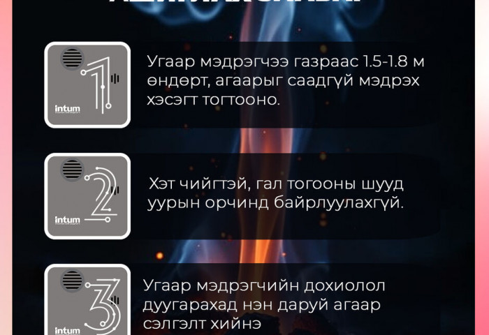 Угаарын хийн мэдрэгчийг ашиглах заавар