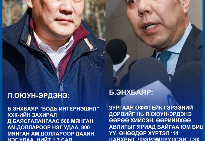 Л.Оюун-Эрдэнэ, Б.Энхбаяр нар өөрсдөдөө зориулж зохиол бичив үү, эсвэл хулгайчид уу
