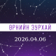 ӨРНИЙН ЗУРХАЙ:  Загасныхан оюун ухаанаараа гялалзах боломжийг бүү алд