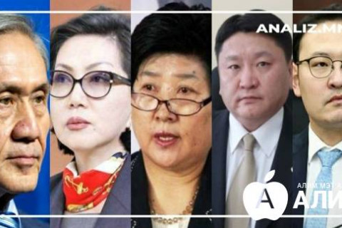 Э.Батшугарыг ЭМ-ийн сайдаар томилсон нь санамсаргүй тохиолдол уу?