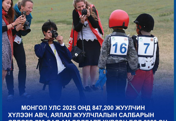 2026 он гарснаас хойш Монгол Улсад 175,763 жуулчин иржээ
