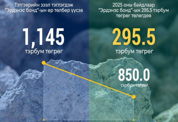 Эрдэнэс бондын эргэн төлөлтийг “Эрдэнэс алт ресурс” ХХК амжилттай гүйцэтгэж байна