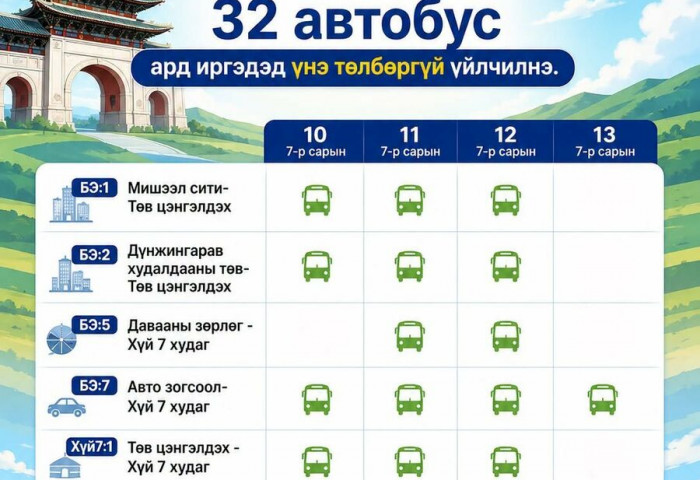 Наадмаар  нийтийн тээврийн автобус иргэдэд үнэгүй үйлчилнэ