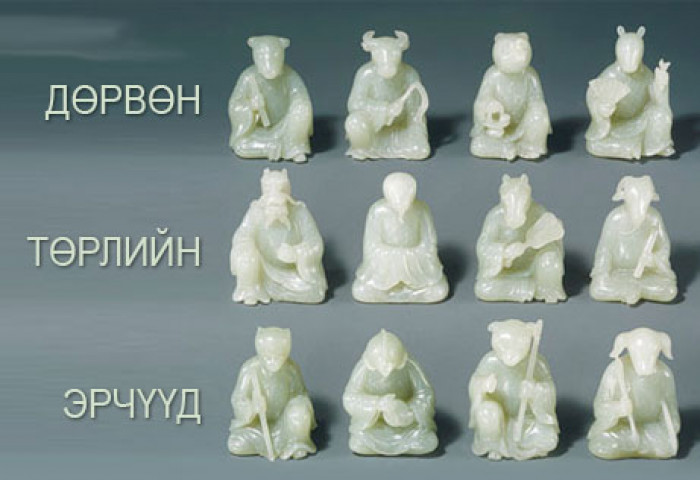   Эрчүүдийн зурхай