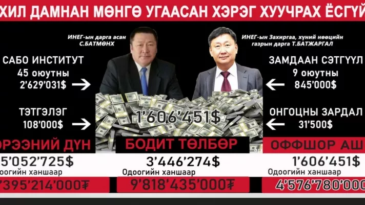 С.Батмөнх, Т.Батжаргал нар уснаас хуурай гарахгүй!!!