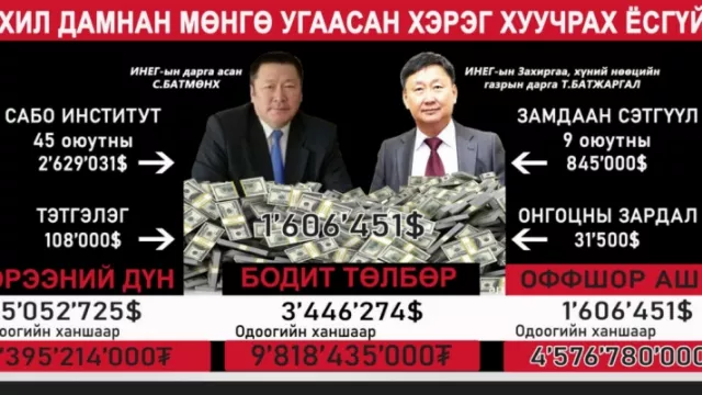 С.Батмөнх, Т.Батжаргал нар уснаас хуурай гарахгүй!!!