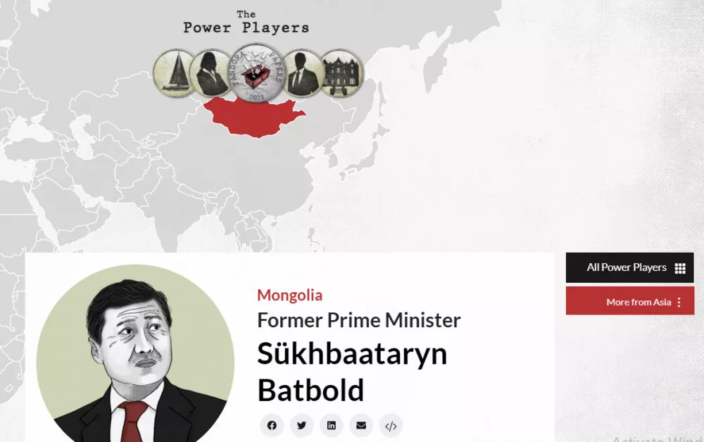 Pandora Papers: УИХ-ын гишүүн Сү.Батболдын мэдээллийг ил болголоо