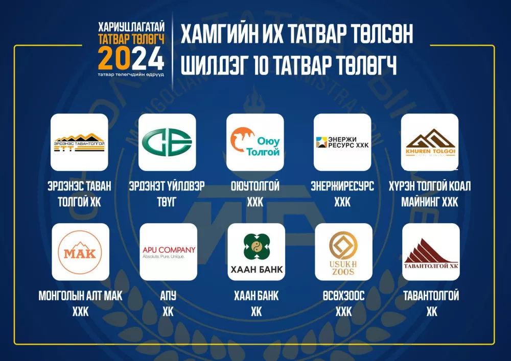 “Эрдэнэс Тавантолгой” ХК 2.8 их наяд төгрөг төлж, шилдэг татвар төлөгчдийг тэргүүлэв