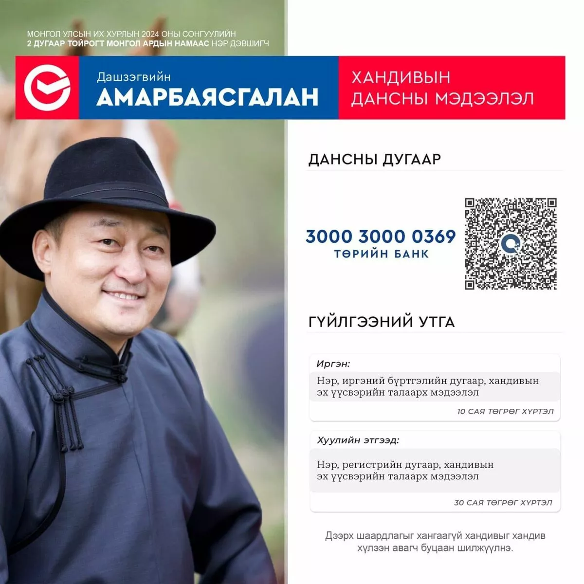 “Азын дугаар“-тай дансаар гангарсан НЭР ДЭВШИГЧИД