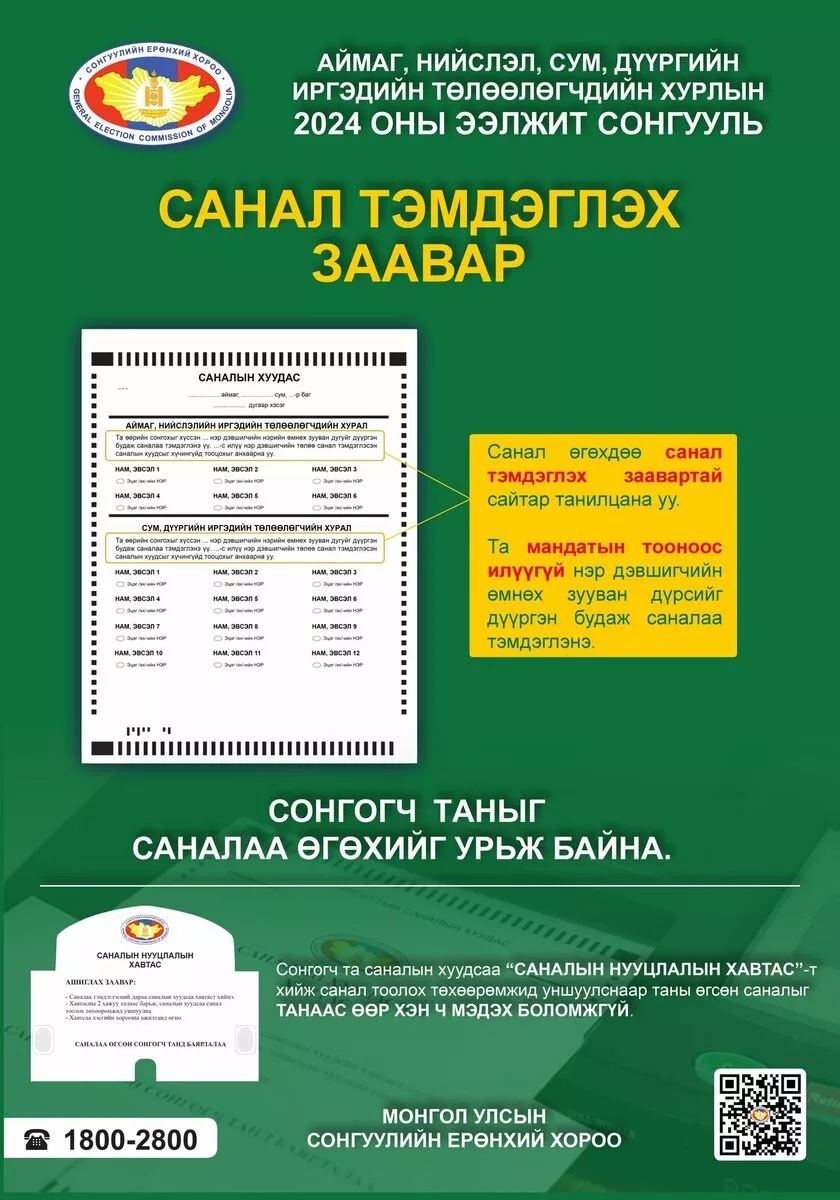 ИТХ-ын СОНГУУЛЬ улс орон даяар эхэллээ