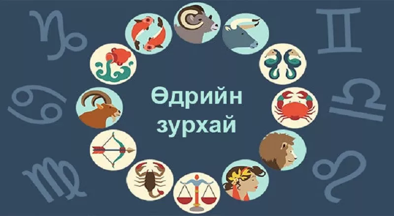 Энэ 7 хоногийн өрнийн зурхай