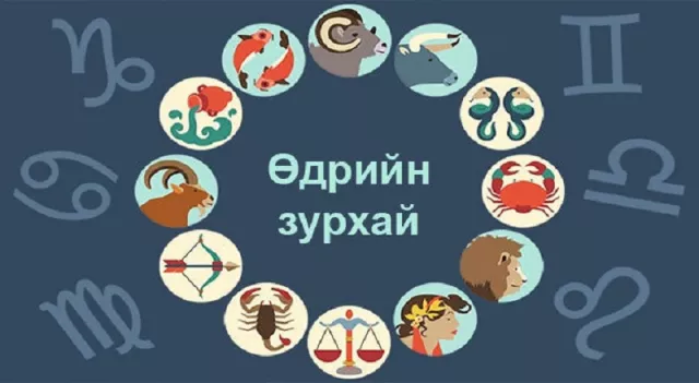 Энэ 7 хоногийн өрнийн зурхай