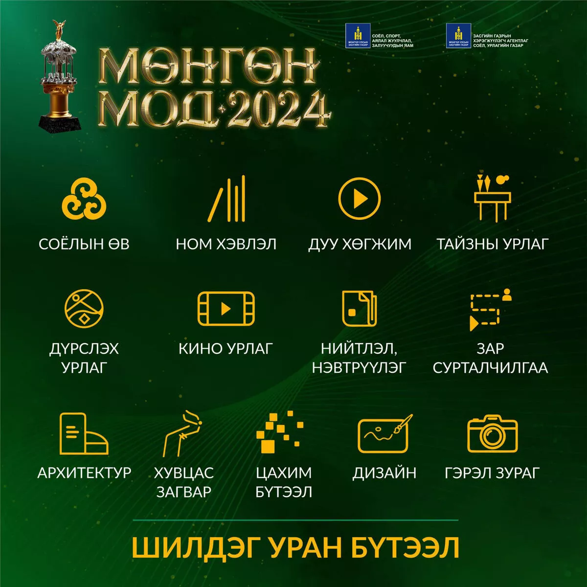 Cоёл, урлагийн салбарын шилдгүүдийг шалгаруулах “Мөнгөн мод 2024” наадмын бүртгэл эхэллээ