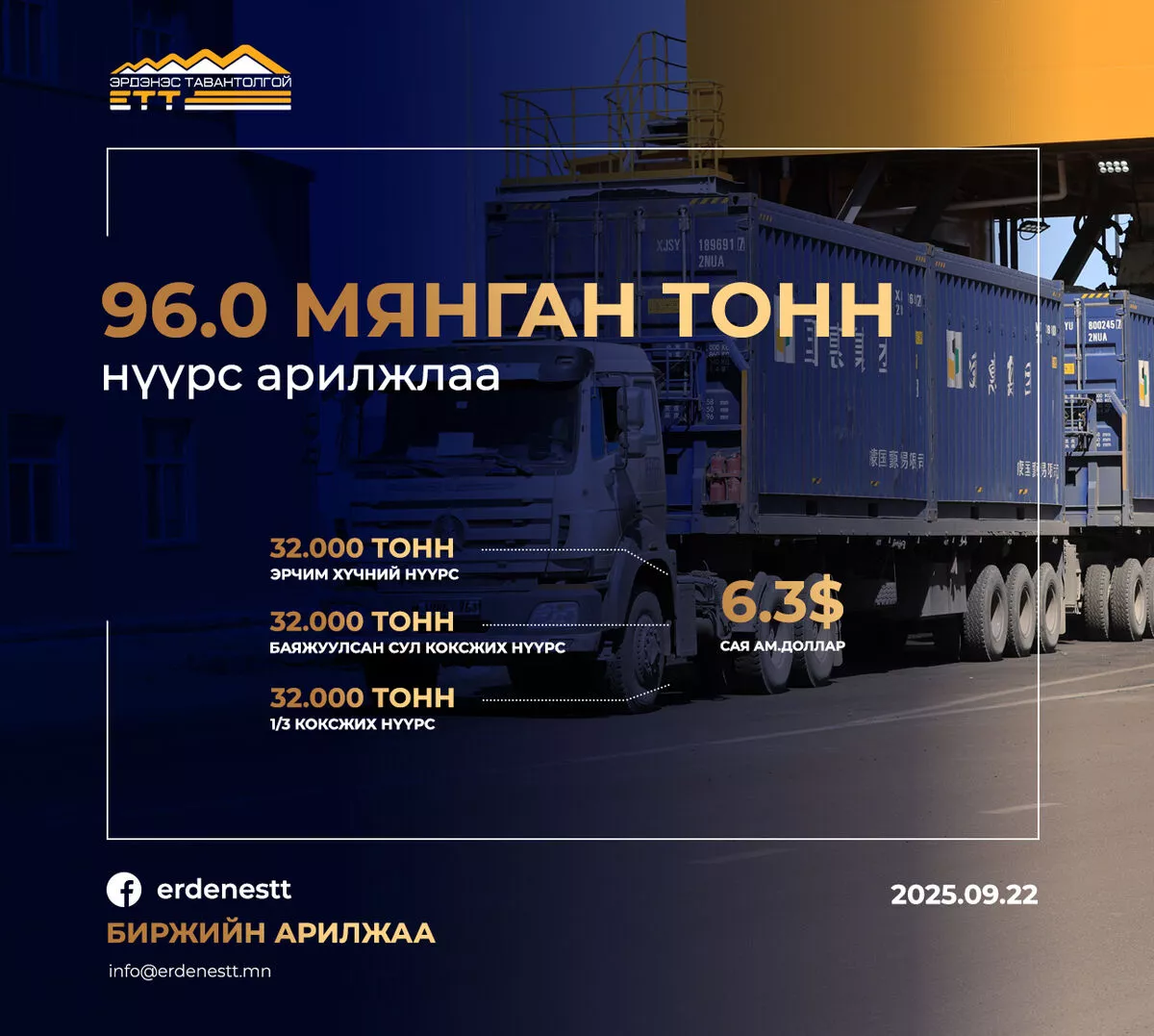 “Эрдэнэс Тавантолгой” ХК 96.0 мянган тонн нүүрс арилжлаа