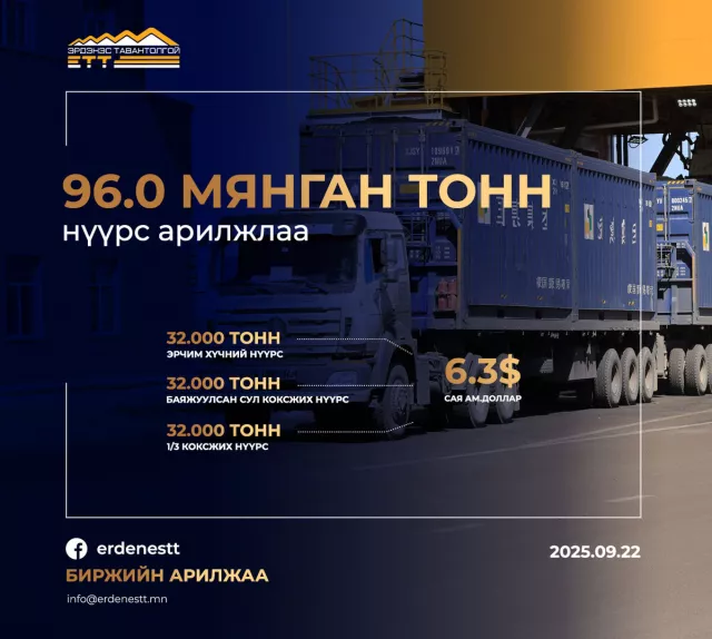 “Эрдэнэс Тавантолгой” ХК 96.0 мянган тонн нүүрс арилжлаа