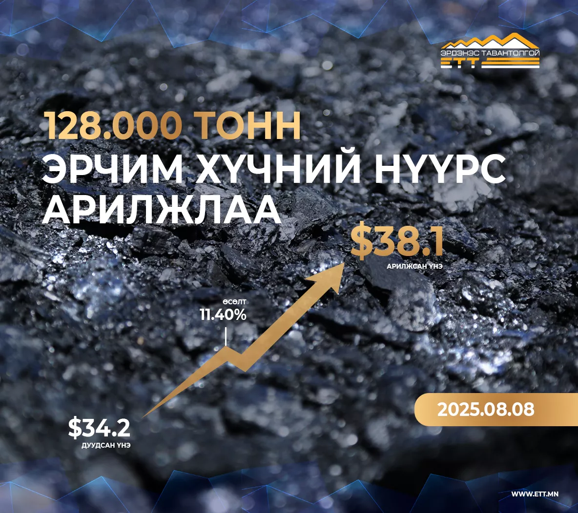 20 багц 128 мянган тонн эрчим хүчний нүүрс арилжлаа