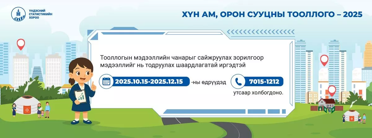 Хүн ам, орон сууцны завсрын тооллогод хамрагдах ЗААВАР