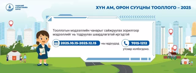 Хүн ам, орон сууцны завсрын тооллогод хамрагдах ЗААВАР
