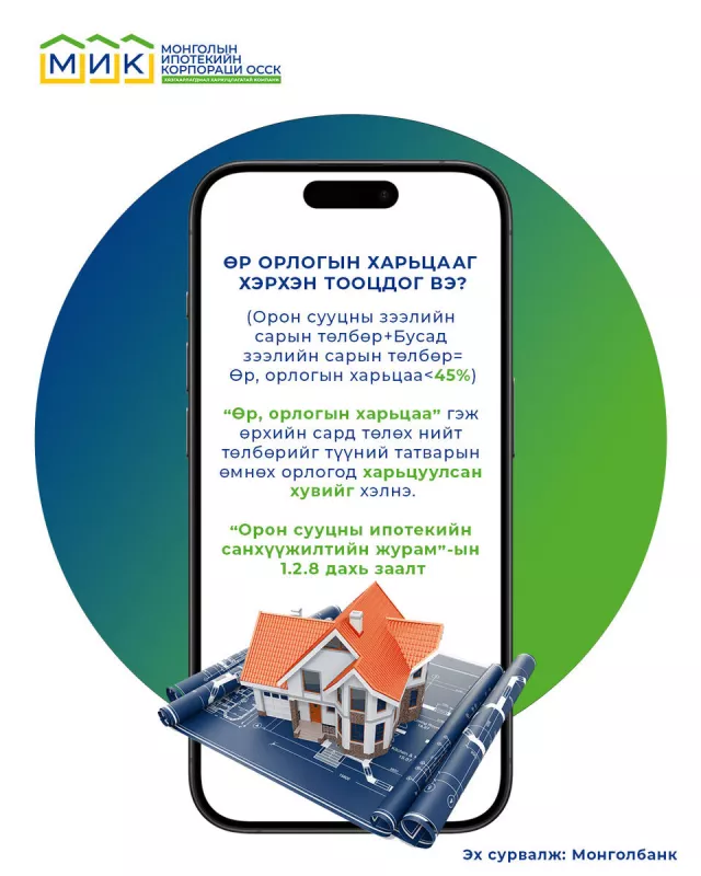 Өр орлогын харьцааг хэрхэн тооцдог вэ?