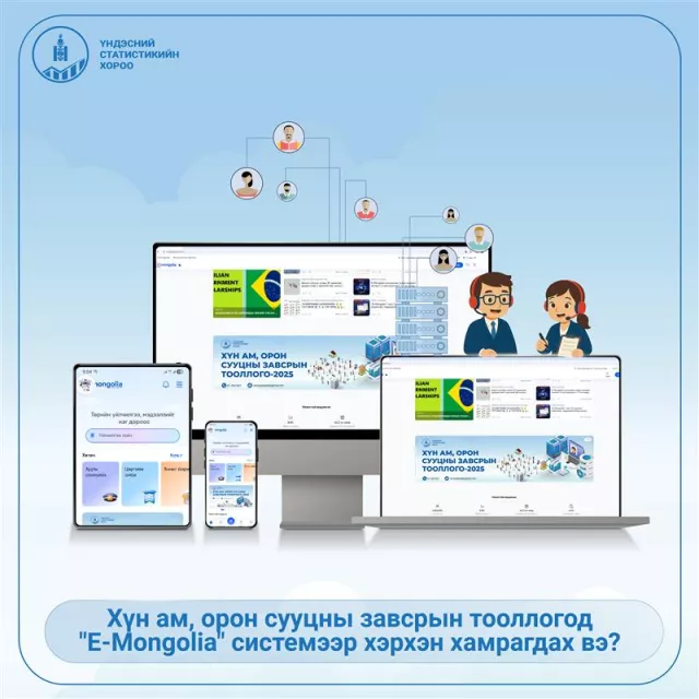 ХҮН АМ, ОРОН СУУЦНЫ ТООЛЛОГОДОО ИДЭВХТЭЙ ХАМРАГДААРАЙ