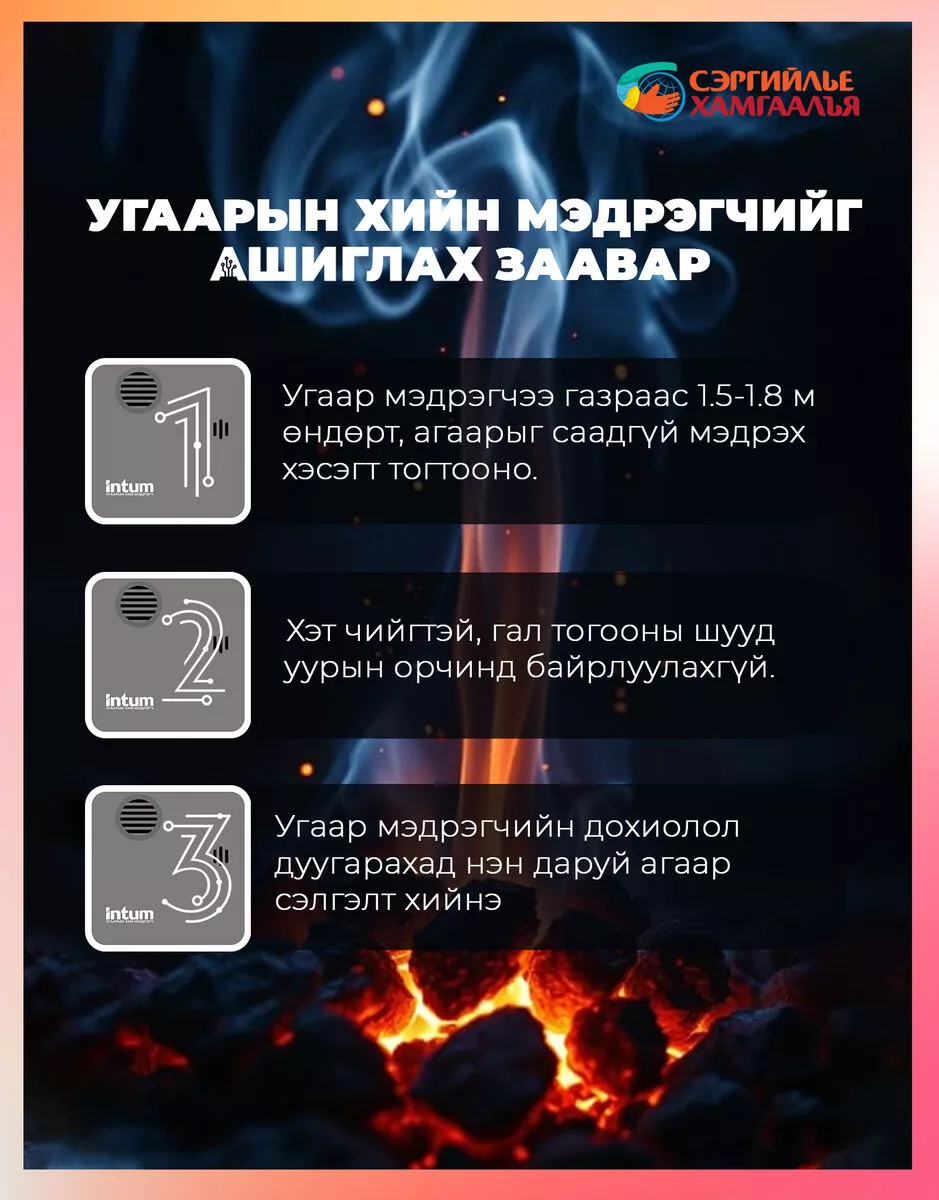 Угаарын хийн мэдрэгчийг ашиглах заавар