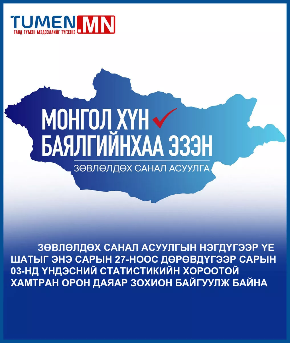 Зөвлөлдөх санал асуулгын бэлтгэл ажлын явцтай орон нутагт танилцжээ