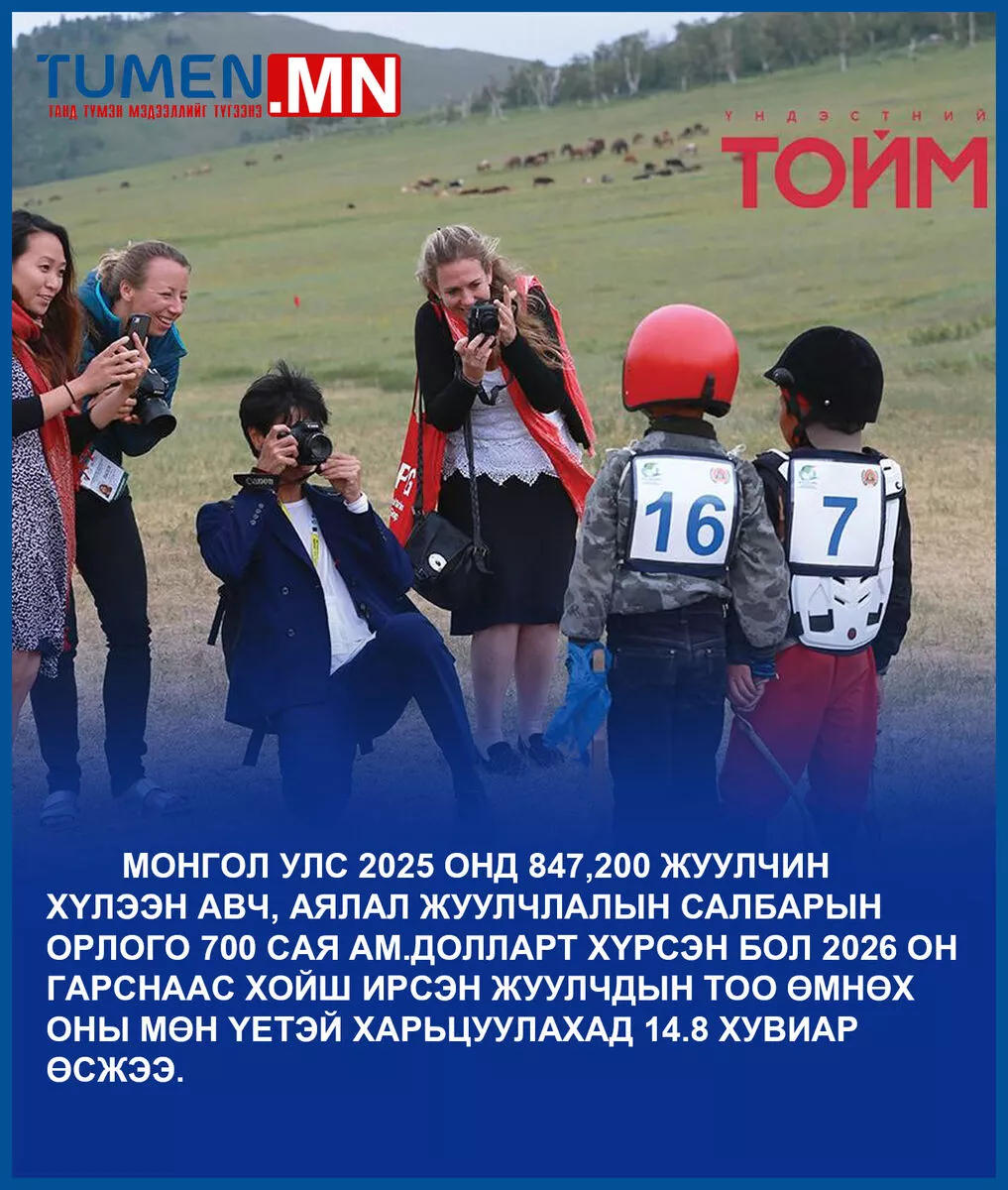 2026 он гарснаас хойш Монгол Улсад 175,763 жуулчин иржээ