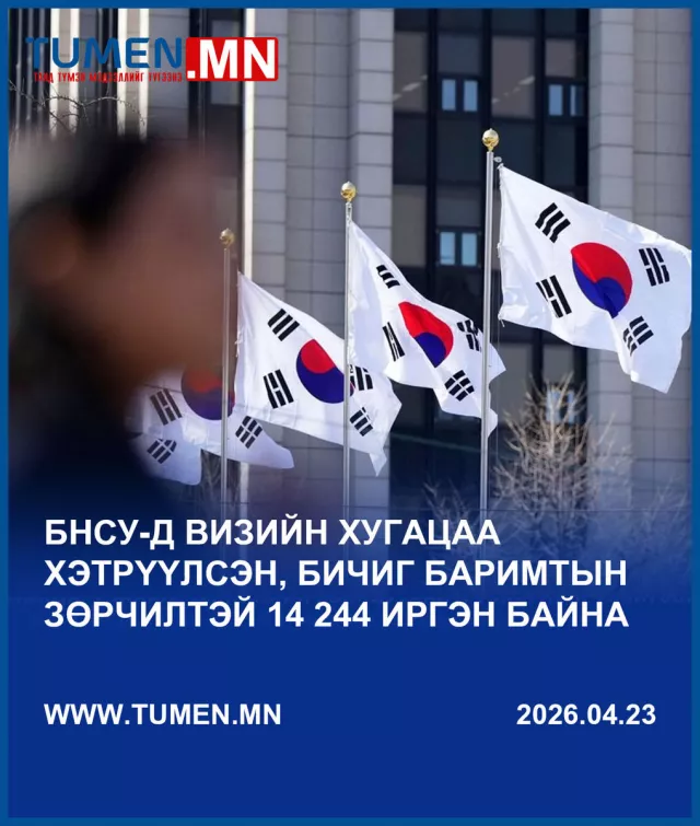 БНСУ-д Монгол Улсын 60 067 иргэн оршин сууж байна
