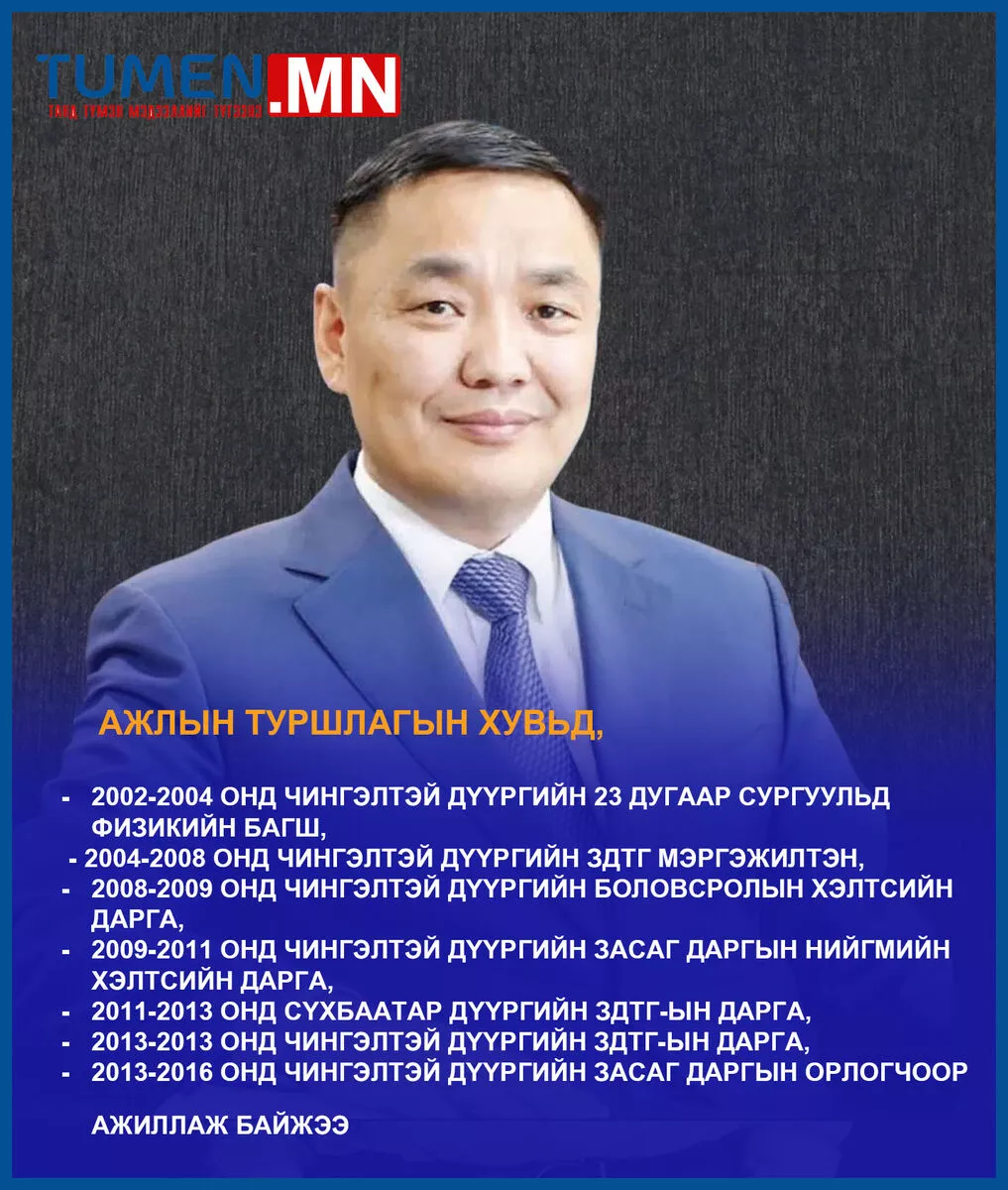 Нийслэлийн Засаг даргын орлогч Т.Даваадалайгийн оронд томилогдох Б.Мөнхбат гэж хэн бэ