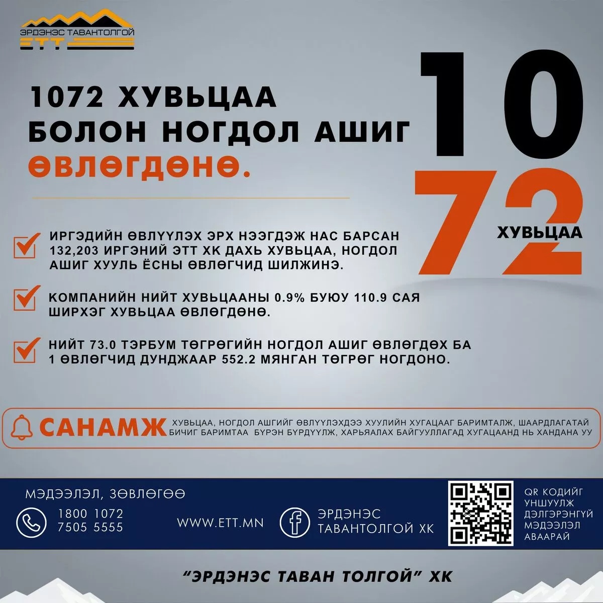 1072 хувьцаа болон ногдол ашгийг өвлүүлэх эрхийг нээлээ
