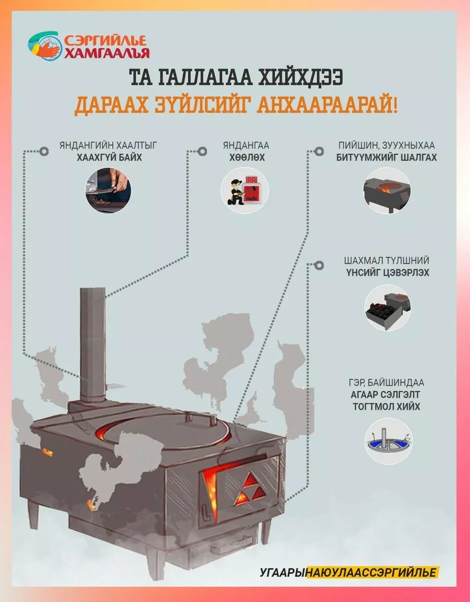ЗӨВЛӨМЖ: Галлагаанд анхаарах ТАВАН зүйл