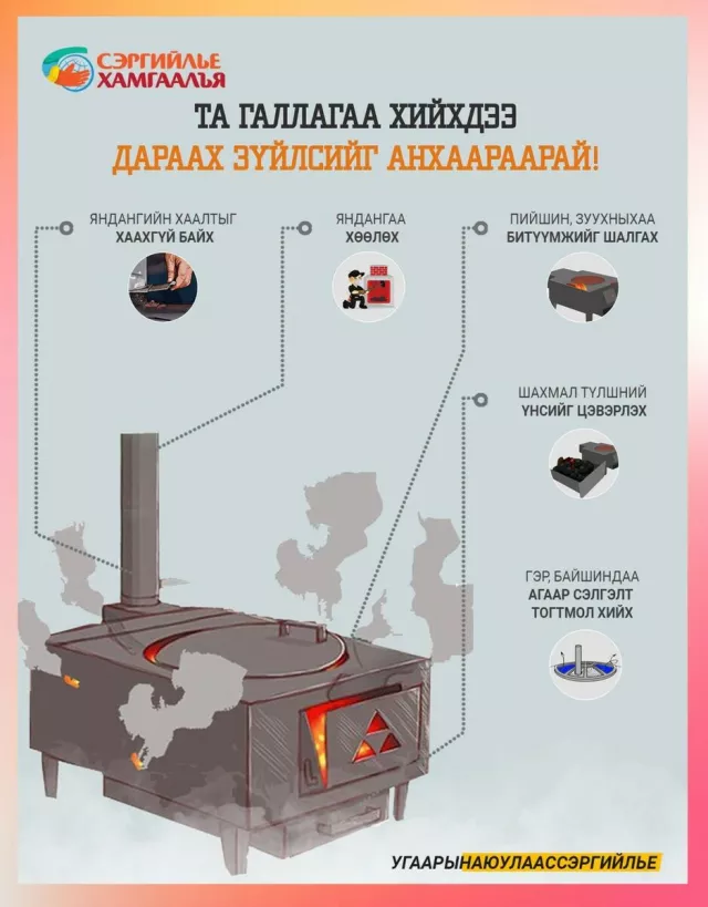 ЗӨВЛӨМЖ: Галлагаанд анхаарах ТАВАН зүйл