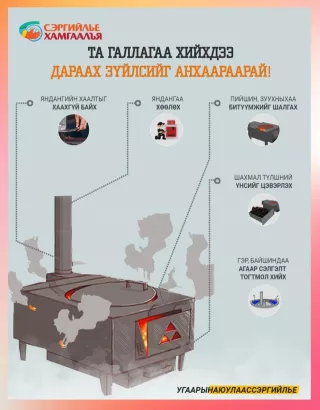 ЗӨВЛӨМЖ: Галлагаанд анхаарах ТАВАН зүйл
