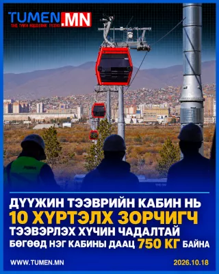 Дүүжин замын тээвэр нь үндсэн цахилгаан тасарсан тохиолдолд автоматаар залгагдах нөөц генератортай
