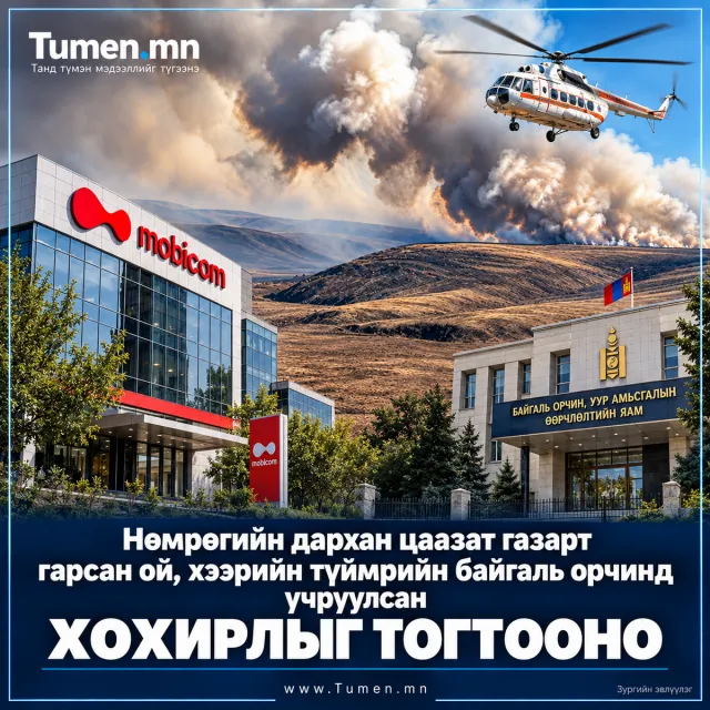 Байгаль Орчин, Уур Амьсгалын Өөрчлөлтийн Яам түймрийн хохирлыг бүрэн тогтооход нисдэг тэрэг ашиглах асуудлыг судалж байна гэв