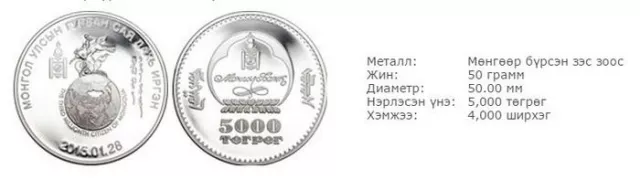 Гурван сая дахь иргэн, Ялалтын ойд зориулсан зоос гаргажээ