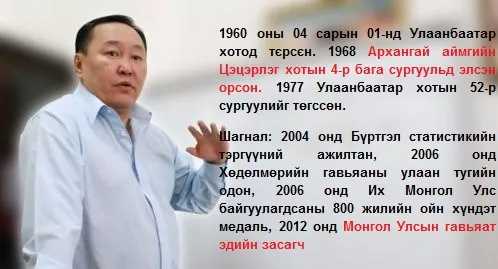 “Фортуна” Батбаярын "атга аргалны үнэгүй" эдийн засгийн гавьяа